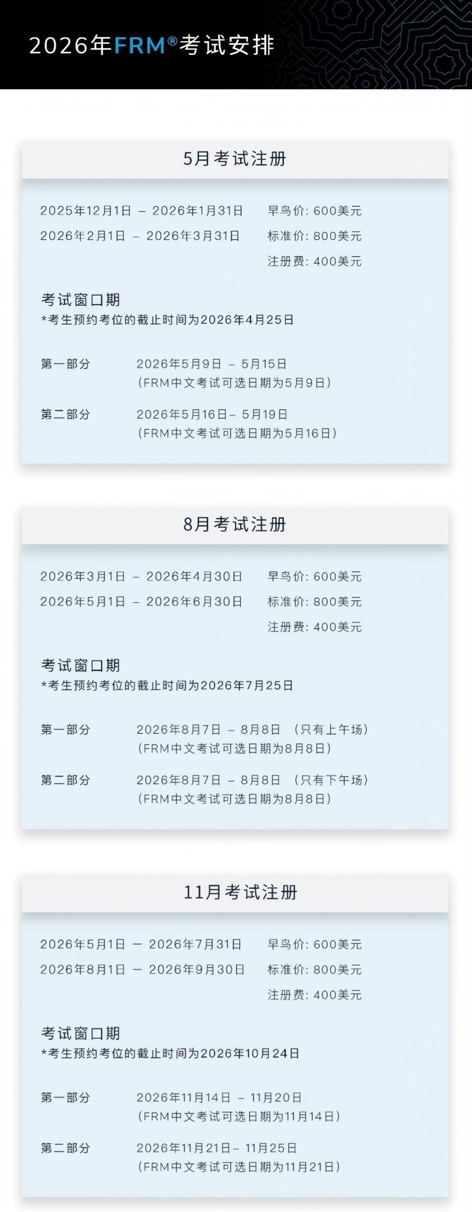 2026年FRM最新版考生指南（下）